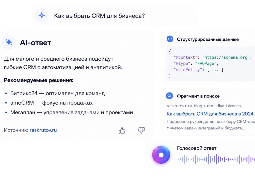 Пример AI-ответа, структурированных данных и поисковых подсказок