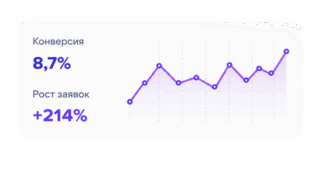 Почему сайт онлайн-школы работает лучше обычной страницы (9)