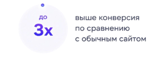 Почему сайт онлайн-школы работает лучше обычной страницы (5)