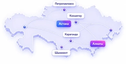 Запуск digital-направления на базе методологии Raskrutov
