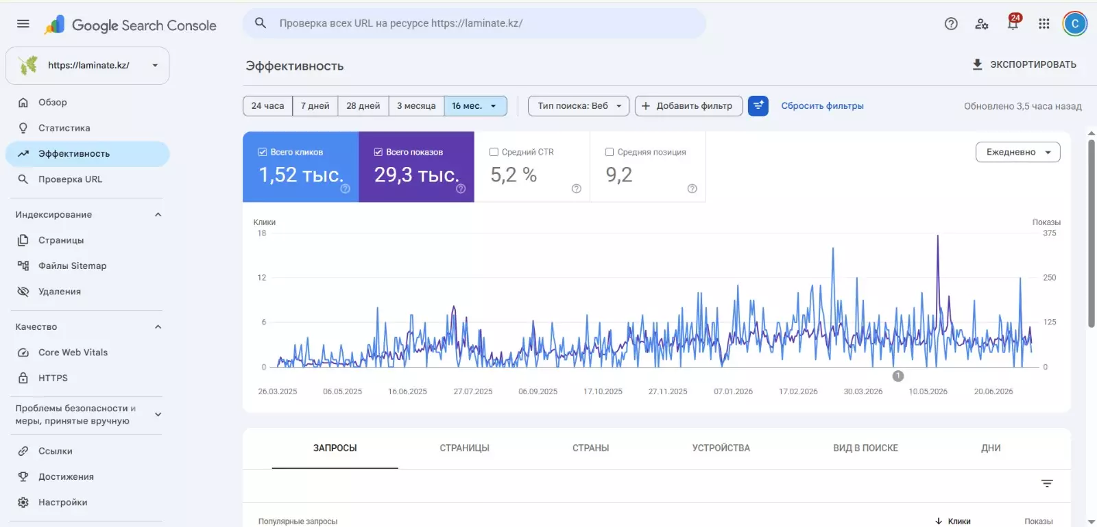 SEO продвижение сайтов - Раскрутов